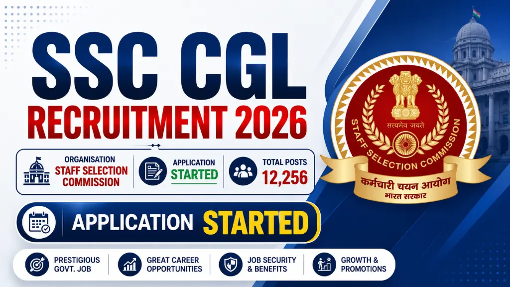 ssc-cgl-recruitment-2026